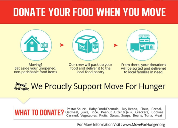 Flyer by Move For Hunger describing the steps to donate your food when you move.